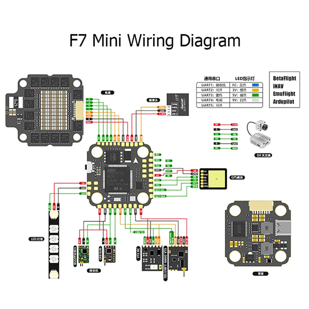 F7 MINI Flight Controller MPU6 - Betaflight Fc F7 评论和价格